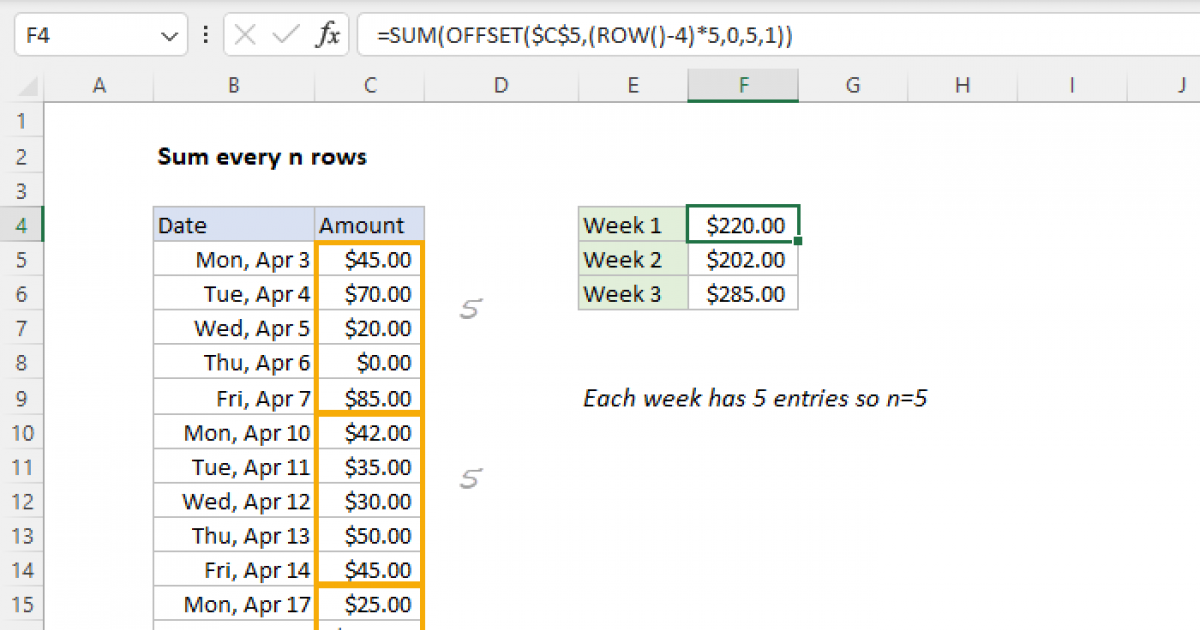 How To Sum Every Three Rows In Excel